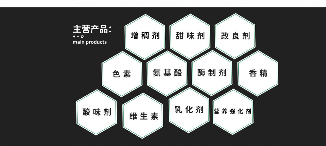南京鸿佑生物科技店铺推荐